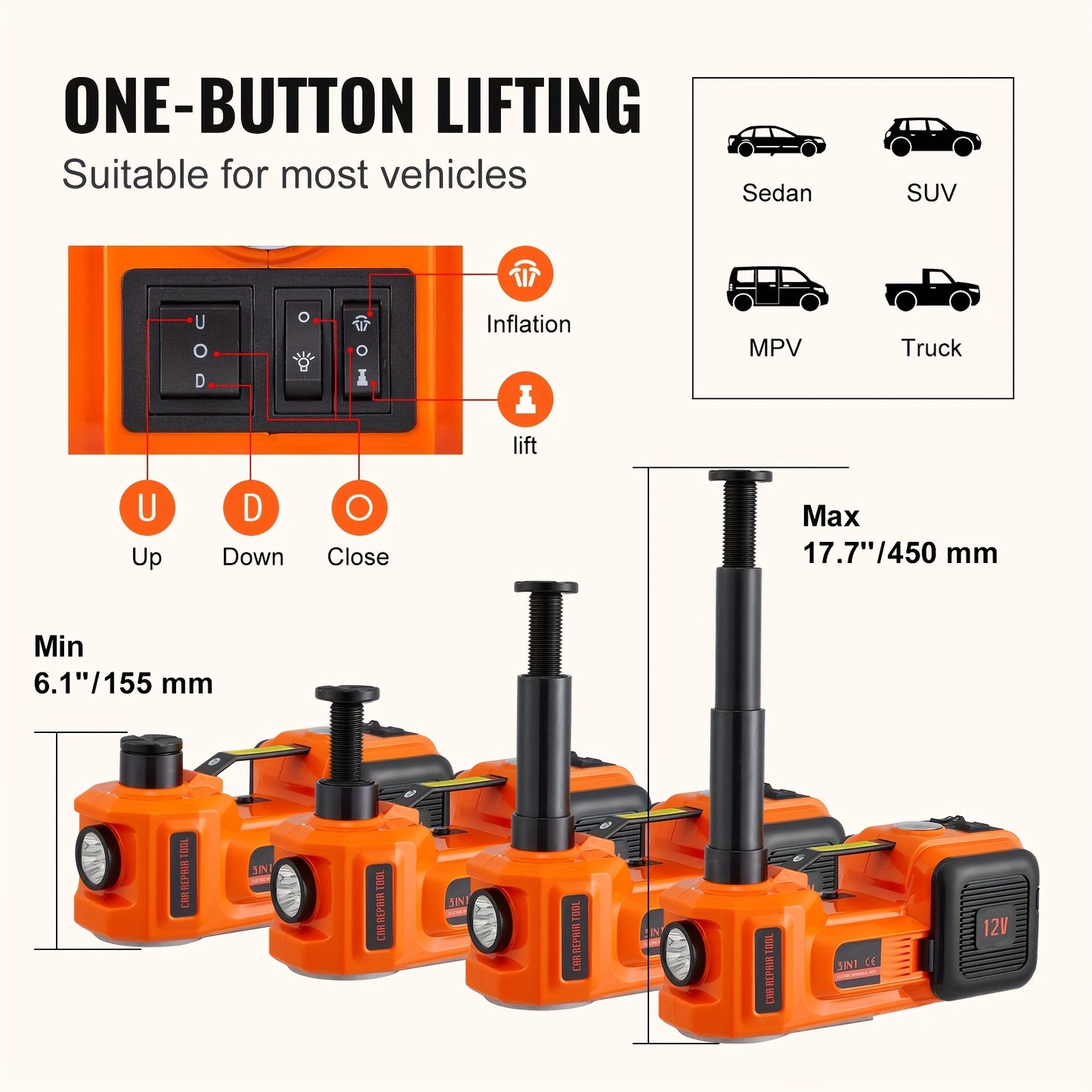 Happybuy Electric Car Jack, 5 Ton/11023 LBS Hydraulic Jack Lift with Electric Impact Wrench, Built-in Inflatable Pump, And LED Light for SUV MPV Sedan Truck Change Tires Garage Repair