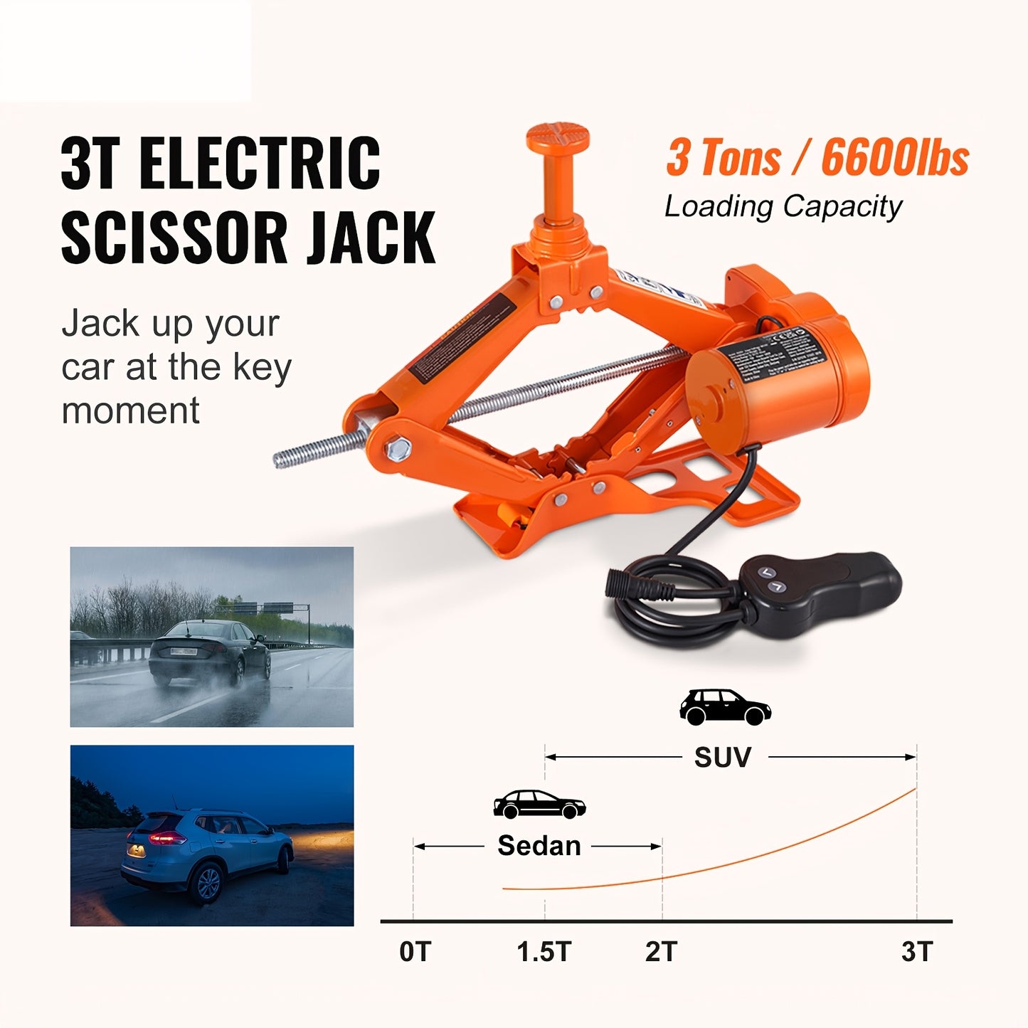 Happybuy Auto Elevator, 3 Ton/ 6600 Lbs Lift, 12V Automated Scissor Lift with Twin Supports And Remote Control, Compact Vehicle Lift for Sedan, SUV, And Truck Wheel Replacement