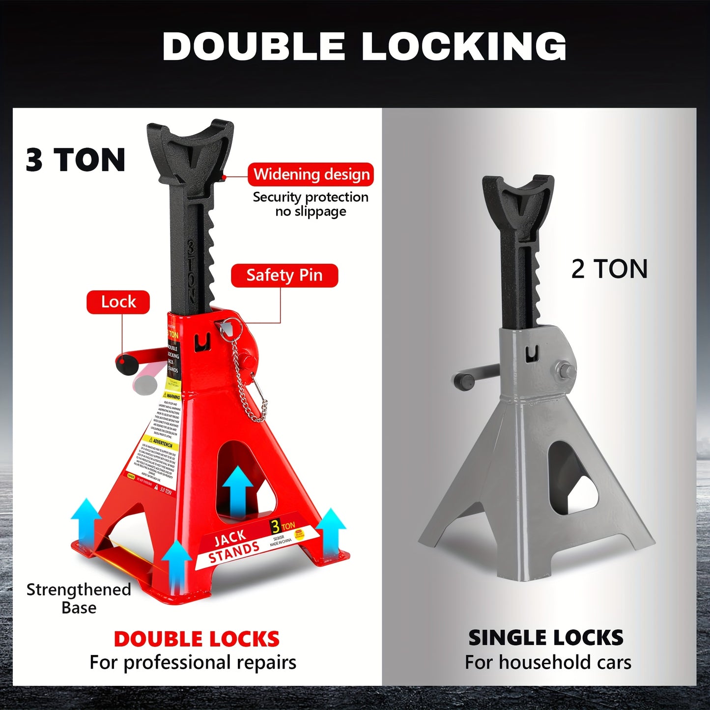 2/2.5/3 Ton Capacity, Jack Kit Low Profile Hydraulic Trolley Service/Floor Jack Combo, Multiple meal plans to choose from 3 Ton Jack Stands 2PCS, Tire Repair Kit, 14-inch Wheel Cross Wrench, Wheel Chock, Jack Accessories Red/