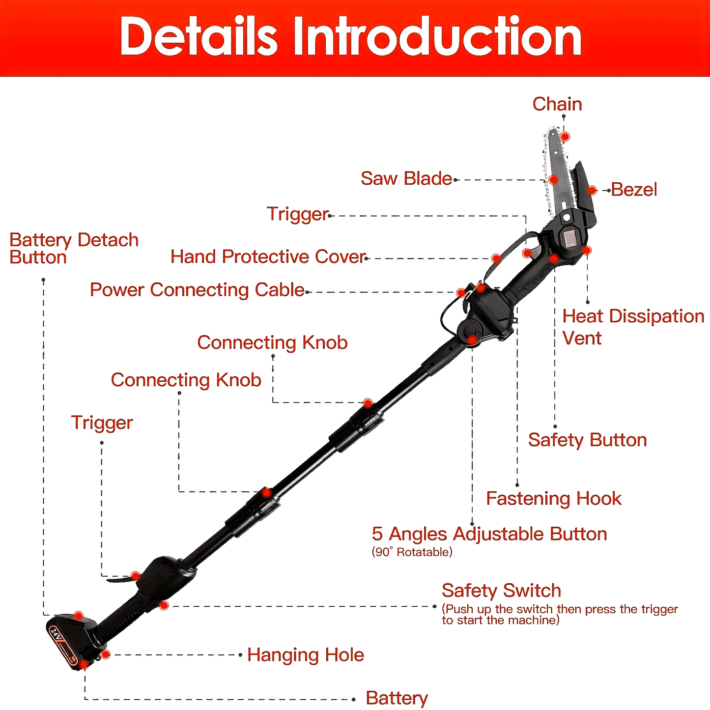 13ft Reach Cordless Pole Saw, 2-in-1 Battery Powered Tree Trimming - Retractable And Foldable Electric Pole Chainsaw - With 2 Chains, 2 Batteries, 3 Extension Rod, 2Pcs 1500mAh Batteries 4in/6in Chains