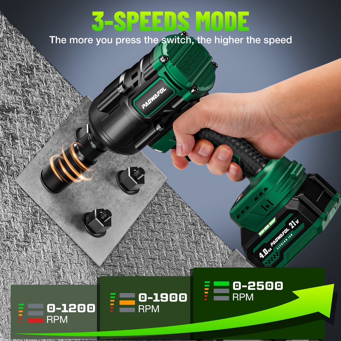 Cordless Impact Wrench 21V 1500Nm Torque Half Inch Drive With 2 Batteries Case