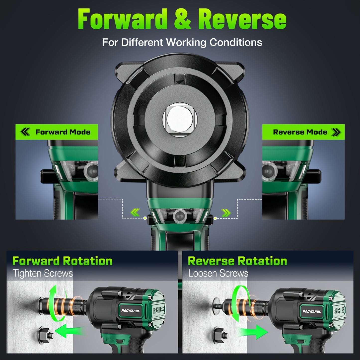 Cordless Impact Wrench 21V 1500Nm Torque Half Inch Drive With 2 Batteries Case