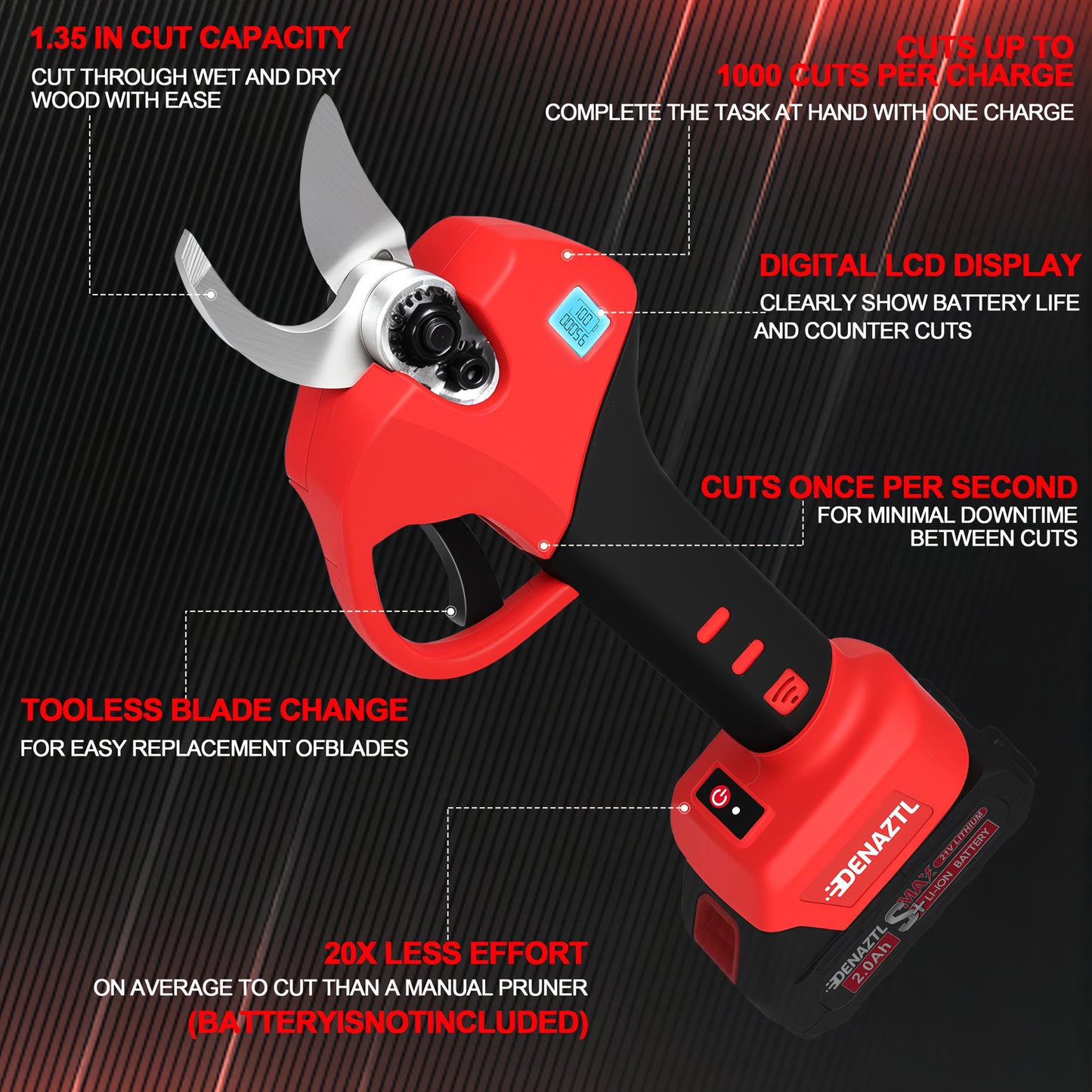 Upgraded Cordless Electric Pruning Shears 1.35 Inch Cutting Diameter with LCD