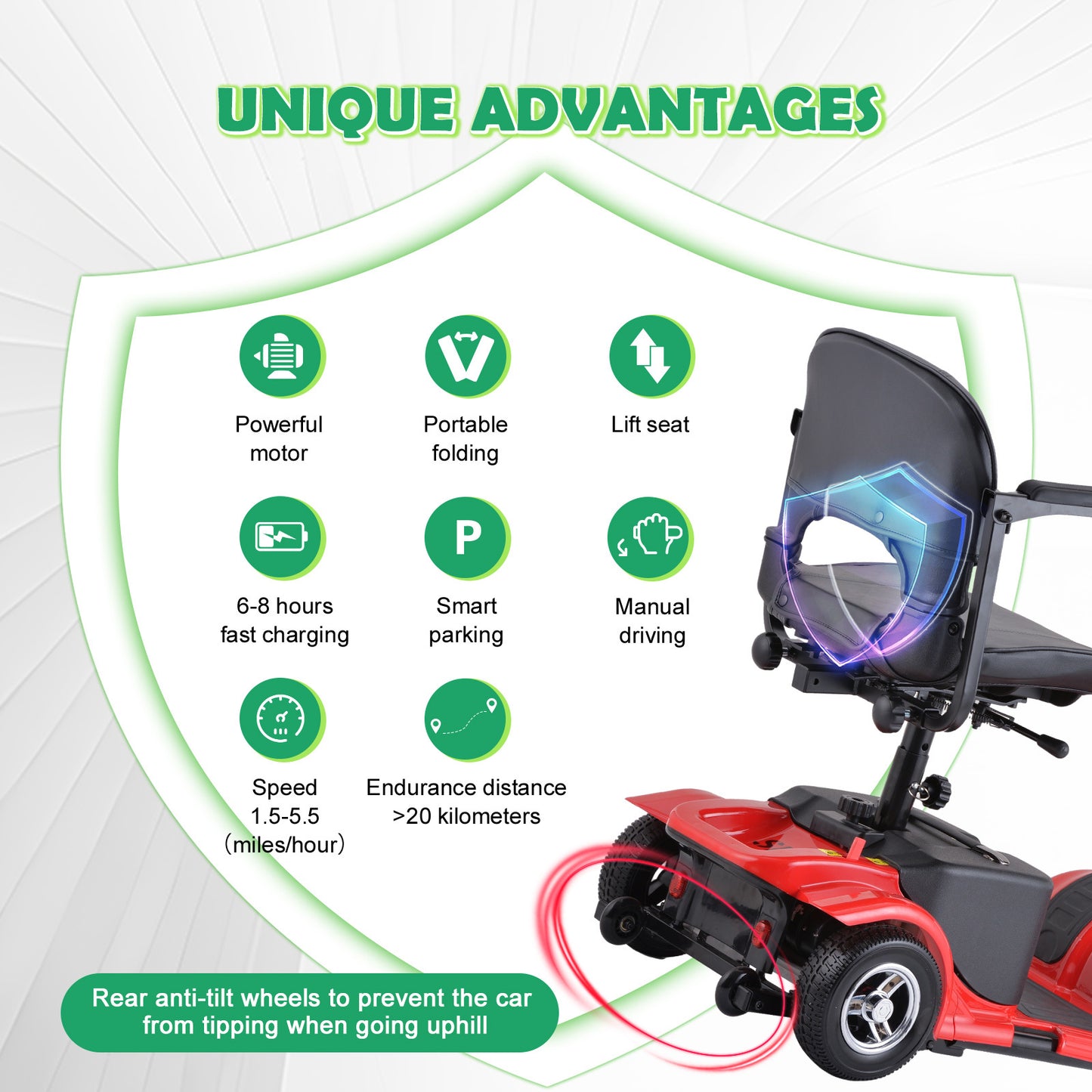 Electric Mobility Scooter for Adults, Senior, 4 Wheels Electric Powered Chargeable Device for Travel