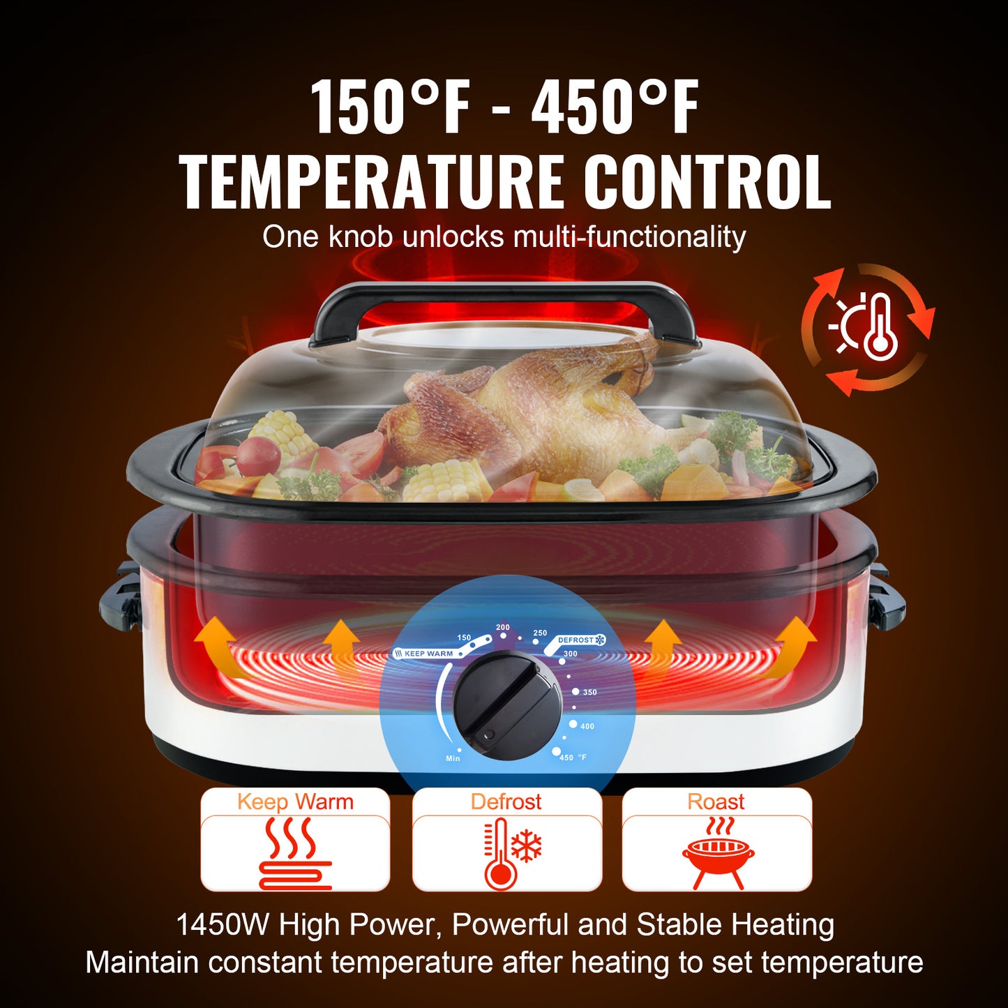 VEVOR Electric Roaster Oven 22 Qt Self Basting Lid 1450W