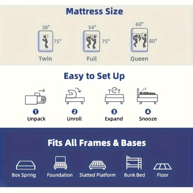Hybrid Memory Foam Mattress Pocket Springs Edge Support