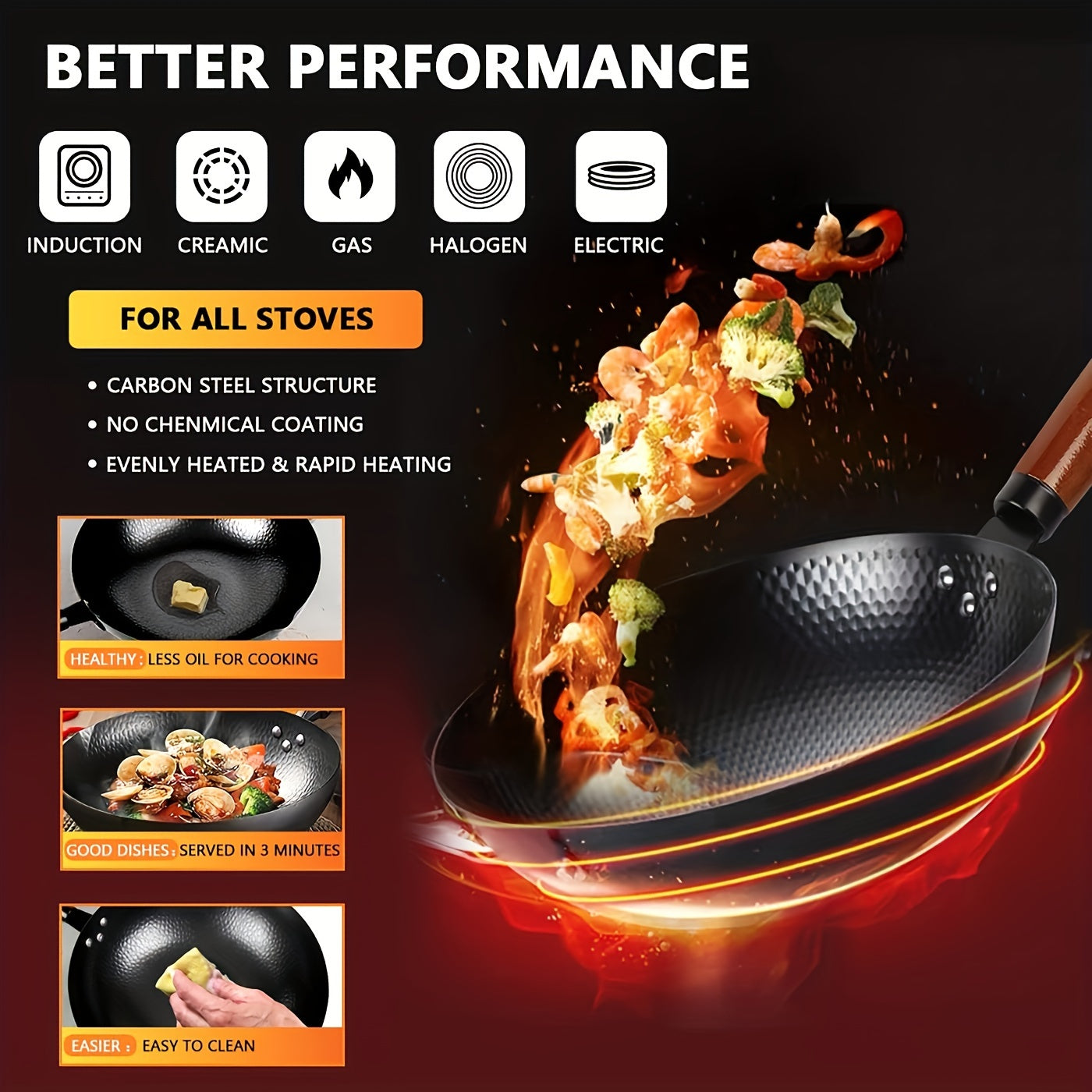 [Nonstick Wok With Lid] 1set Nonstick Wok With Lid - Heat-resistant Cooking Surface, Versatile For All Stovetops - Includes Cookware Accessories