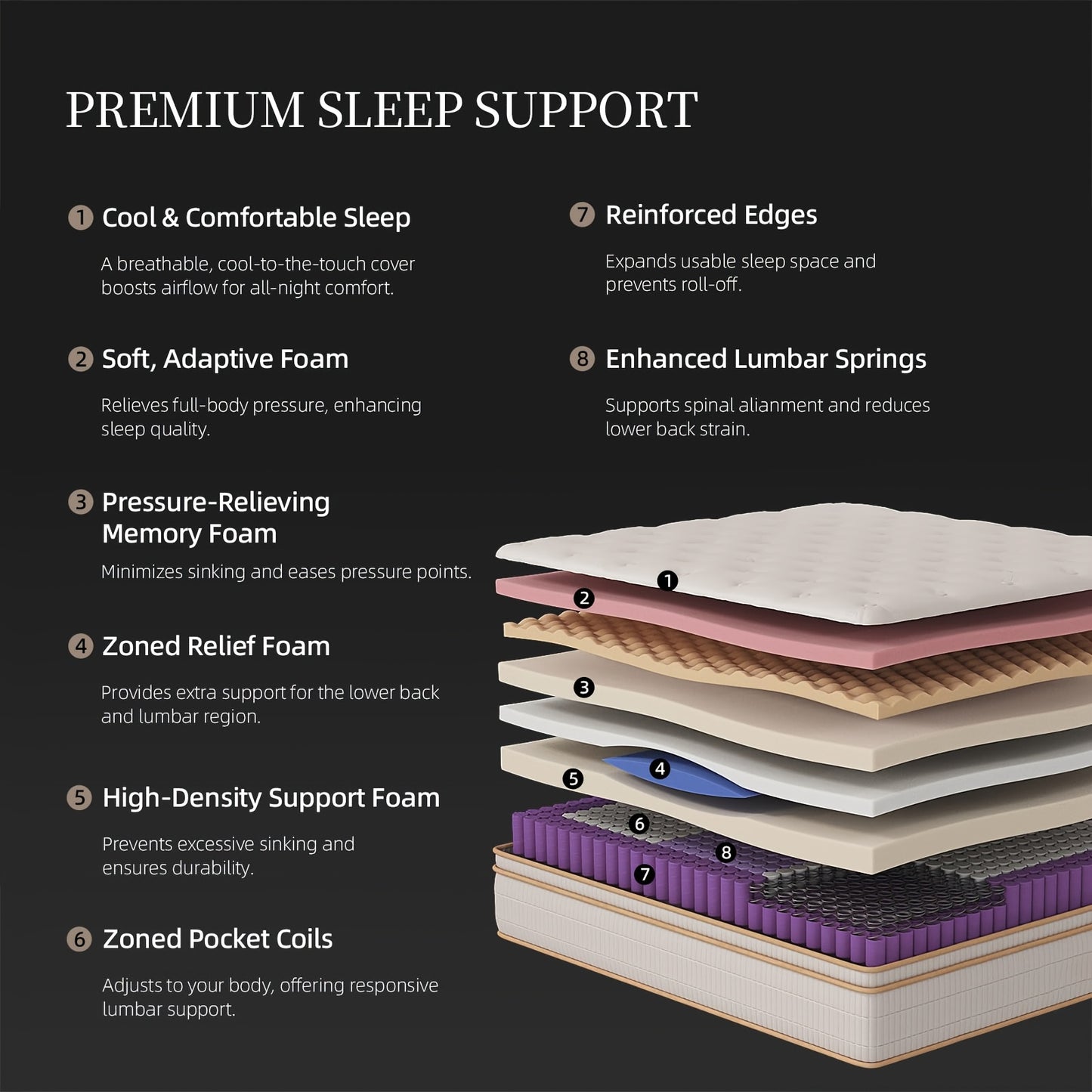 12 Inch Queen Hybrid Mattress with Cooling Gel Memory Foam & Zoned Pocket Coils - Pressure Relief & Motion Isolation, Breathable Bed in a Box, Medium-Firm Support, Cooling Technology for Hot Sleepers, Spinal Alignment, No Bat