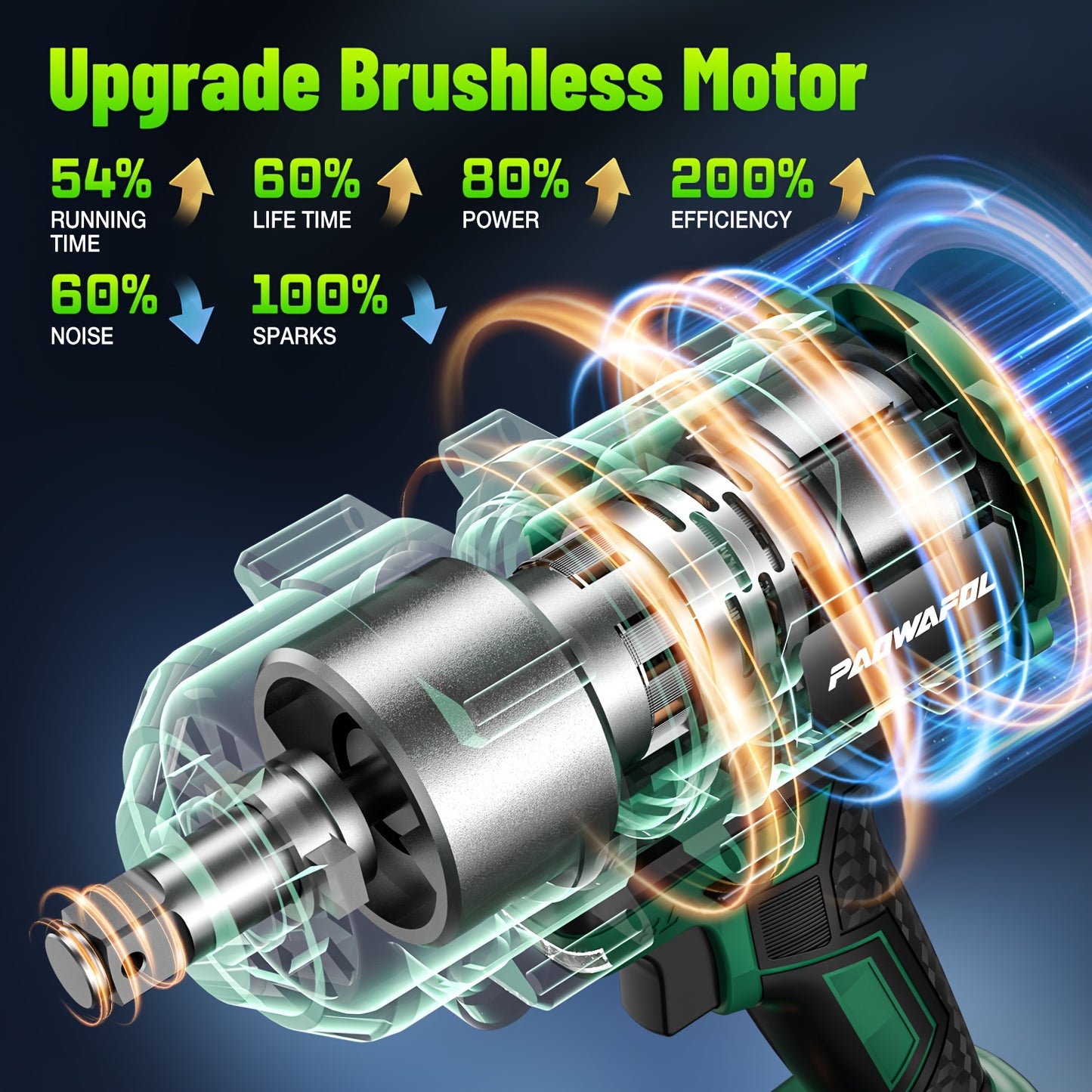 Cordless Impact Wrench 21V 1500Nm Torque Half Inch Drive With 2 Batteries Case