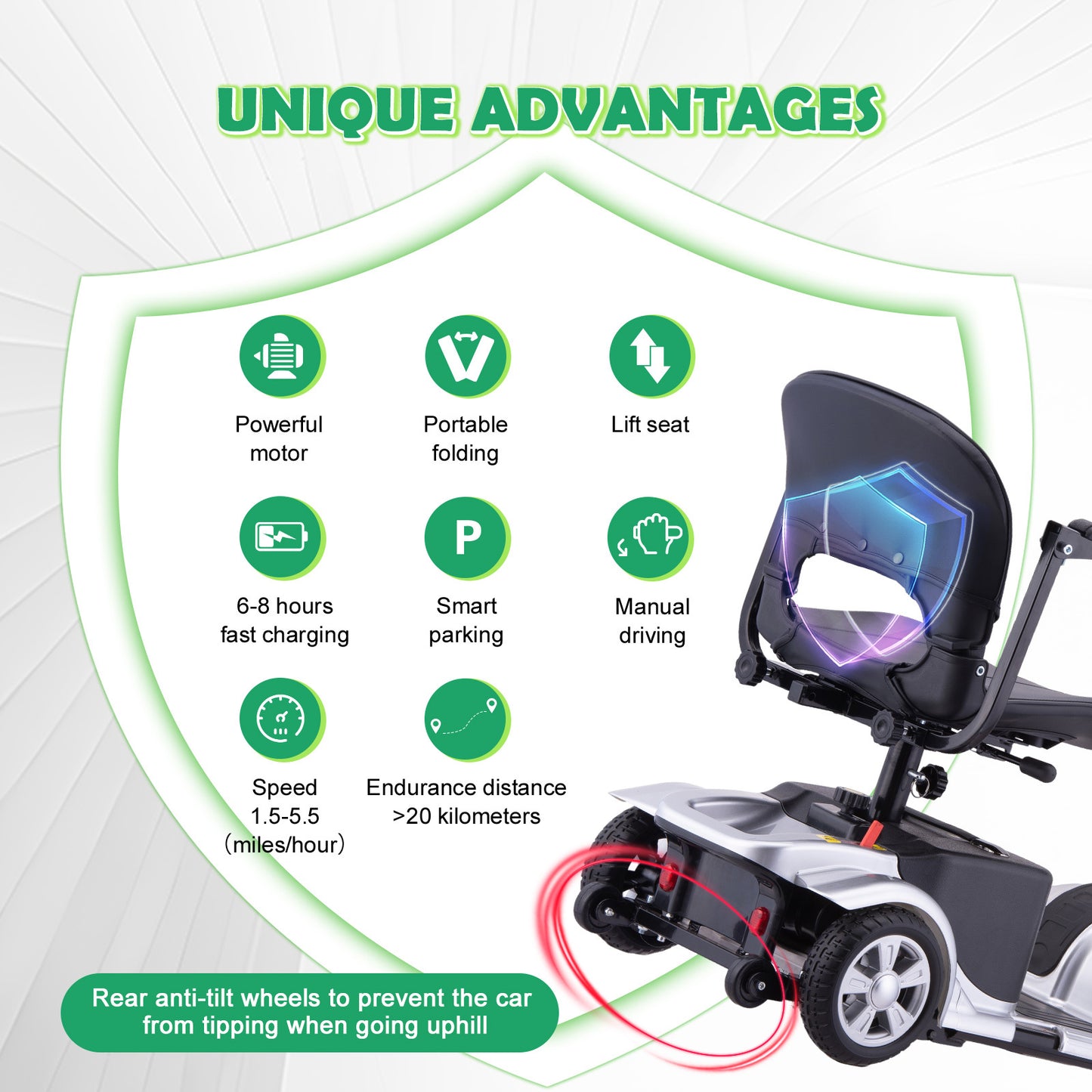Electric Mobility Scooter for Adults, Senior, 4 Wheels Electric Powered Chargeable Device for Travel