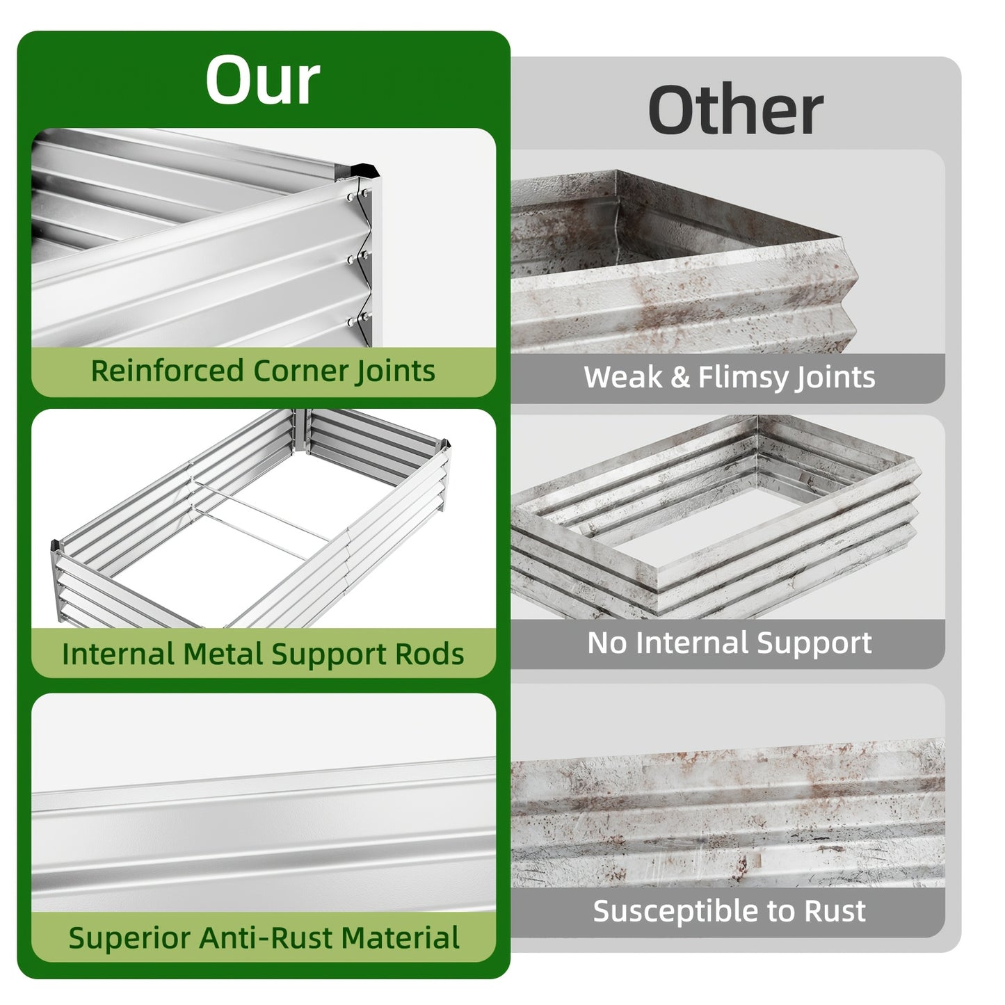 Metal Raised Garden Bed Galvanized Outdoor Planter 4x2x1ft 6x3x1ft 8x4x2ft Herbs