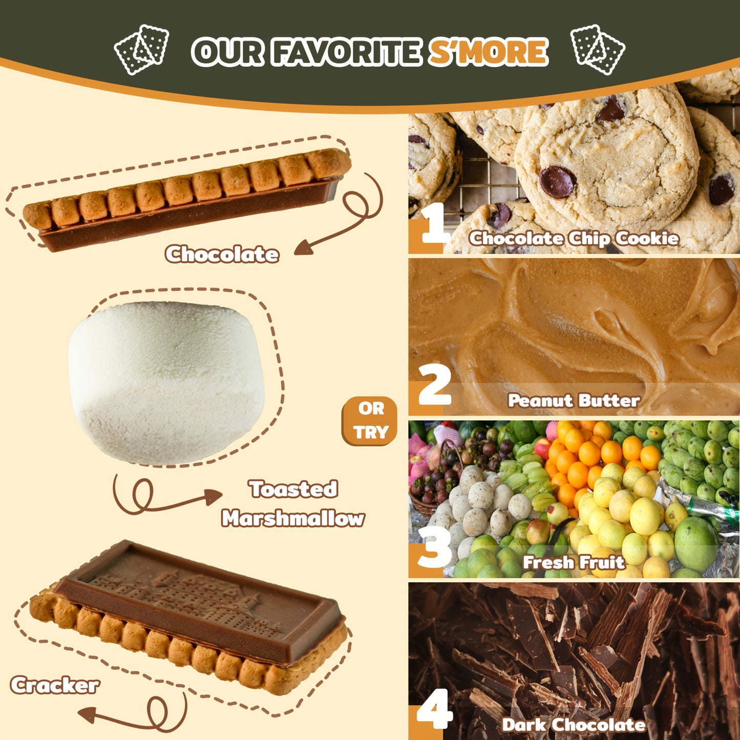 WANVOAPLS Electric Smores Maker Indoor Flameless Roaster