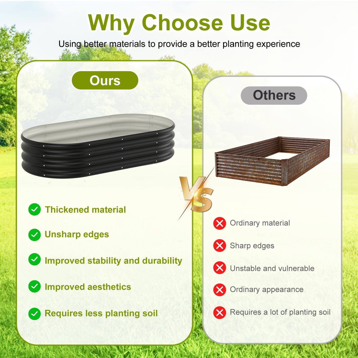 2 Sets Black Raised Garden Bed Powder Coated Metal Planter Box Rust Resistant