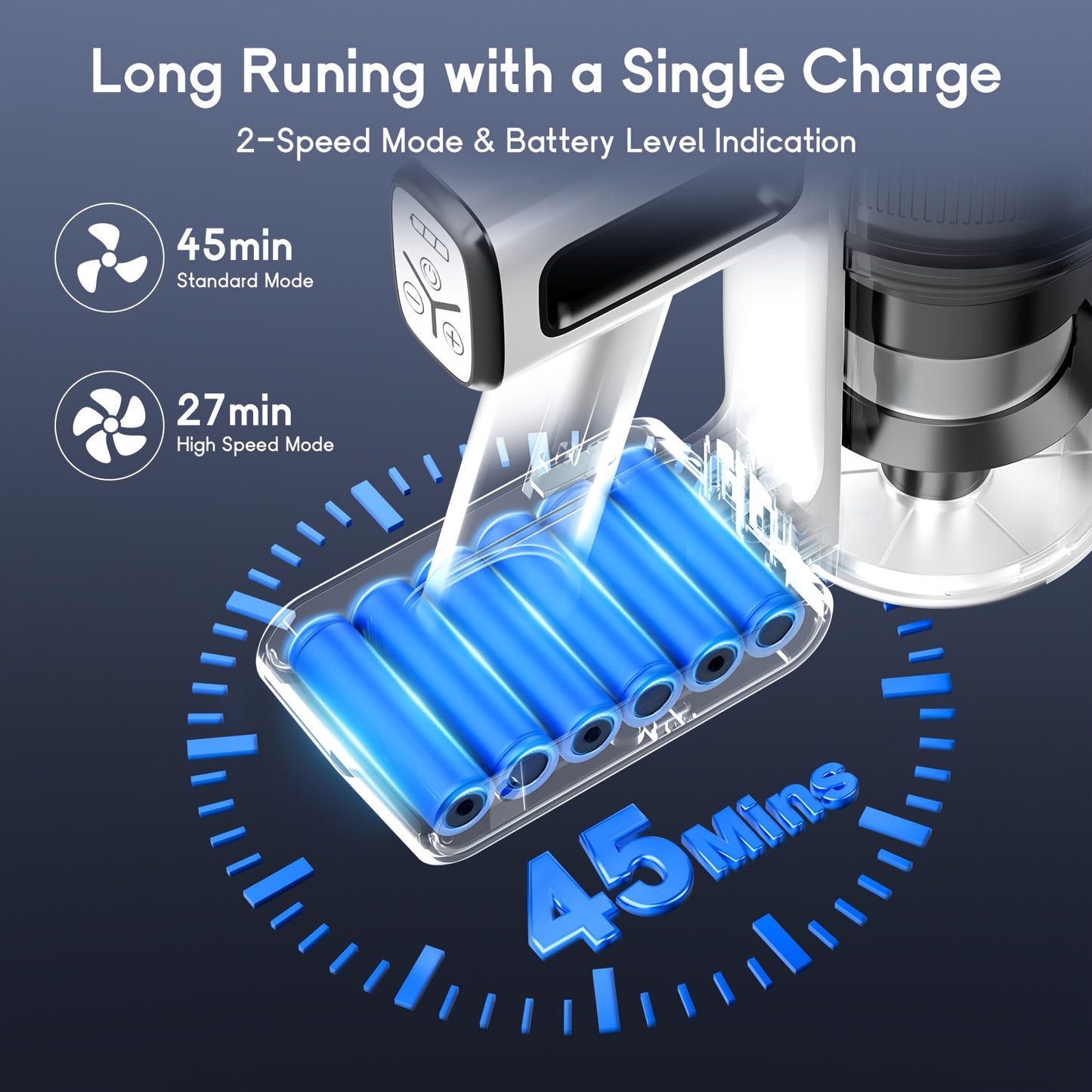 Cordless Vacuum Cleaner 35000 To 46000 Pa Lightweight