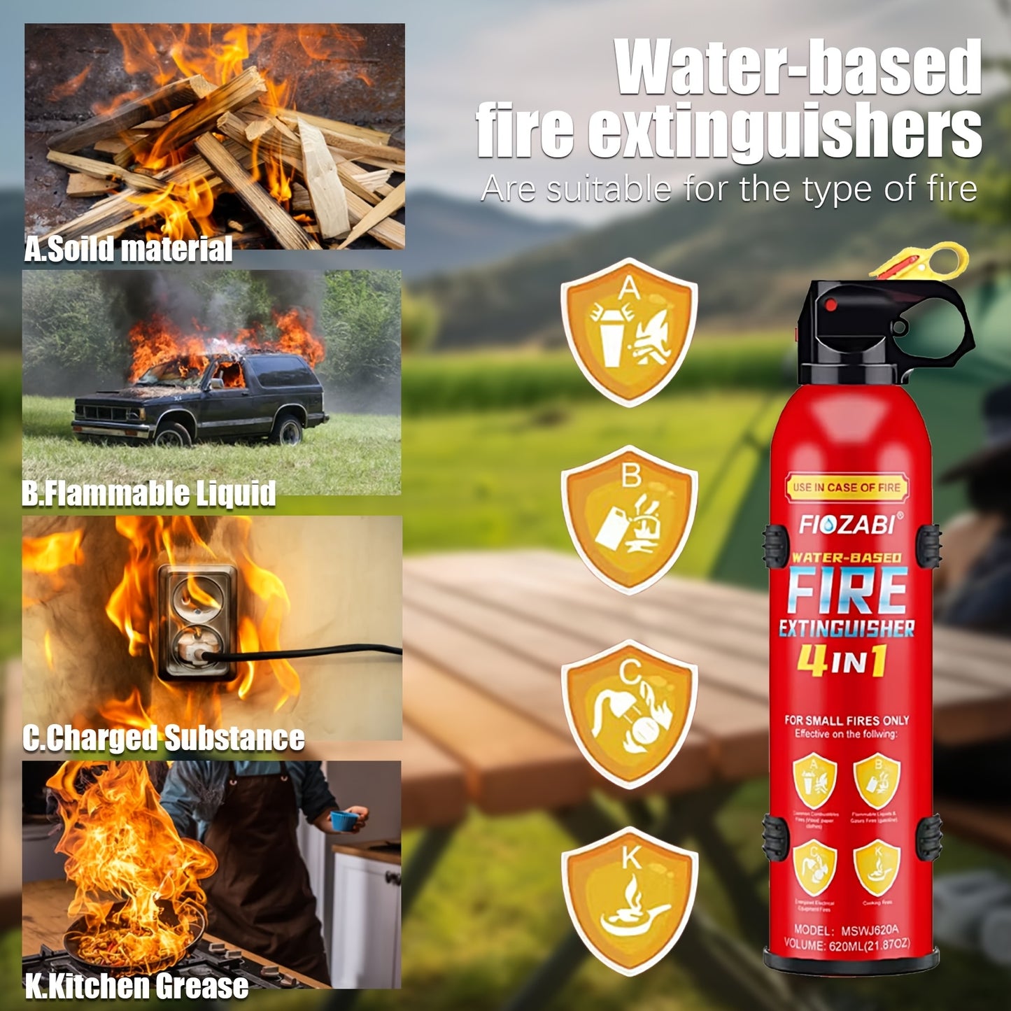 Portable Fire Extinguisher | 4-in-1 Small Fire Extinguisher For Home, Garage, Kitchen, Car | For Electric, Textile And Grease Fires | Non-Toxic, Easy Clean | Wall Mount Include