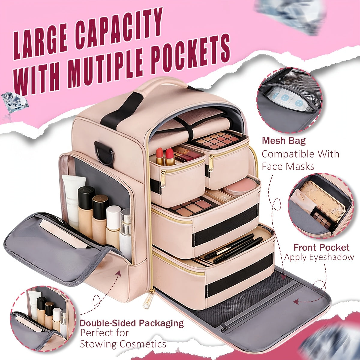 JIASLING Makeup Bag Organizer With 4 Removable Pouches And Jewelry Roll