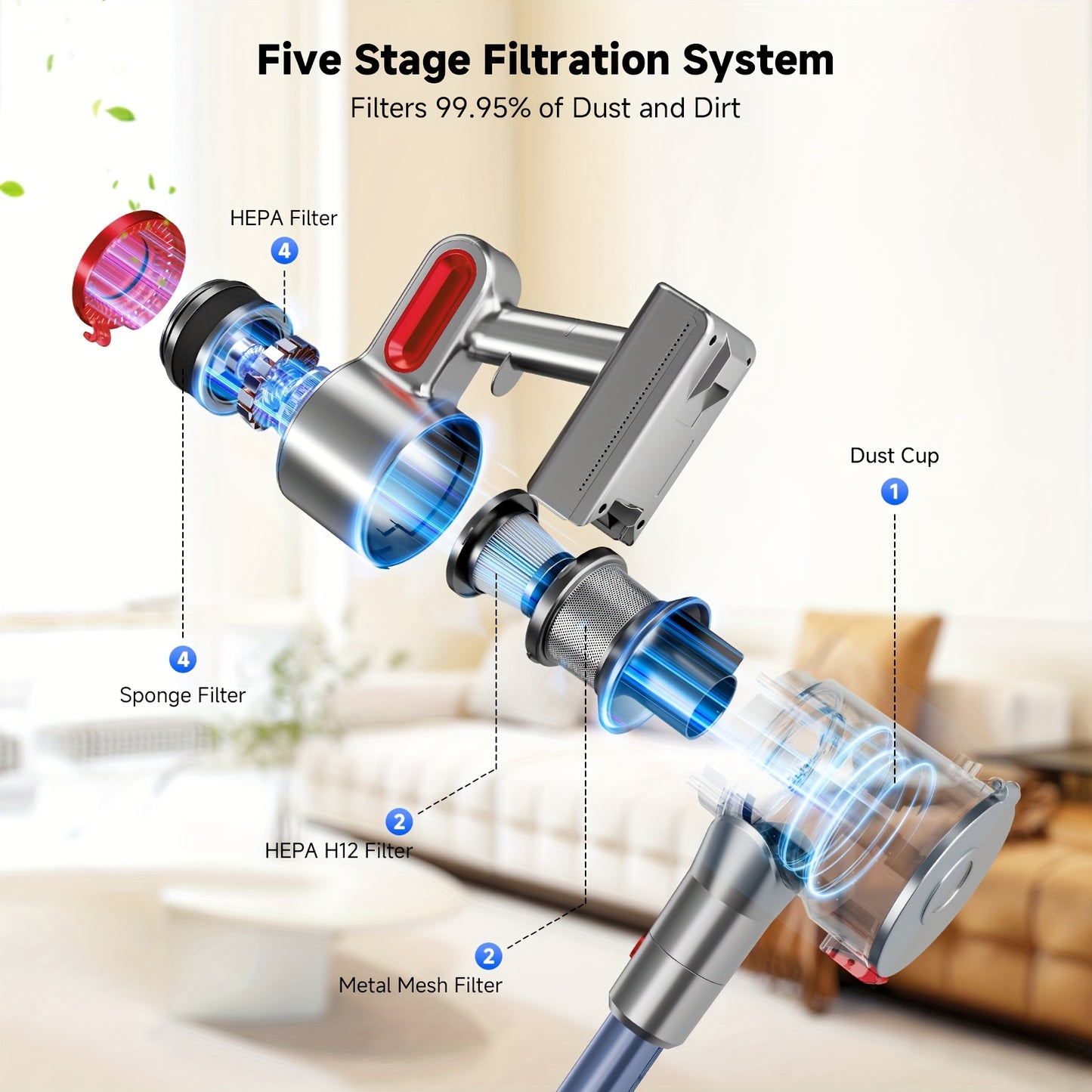 35-45 KPA Cordless Lightweight Vacuum Cleaner With Upgraded Green LED, Anti-tangle Brush, Removable Battery, Multiple Suction Levels, Up To 45 Minutes Of Battery Life, Women's Car Accessories, Vacuum Cleaner For Carpets, Pet