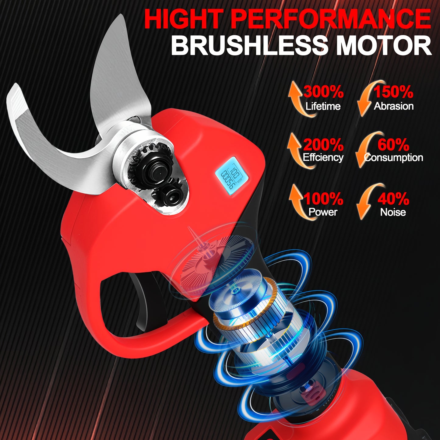 Upgraded Cordless Electric Pruning Shears 1.35 Inch Cutting Diameter with LCD