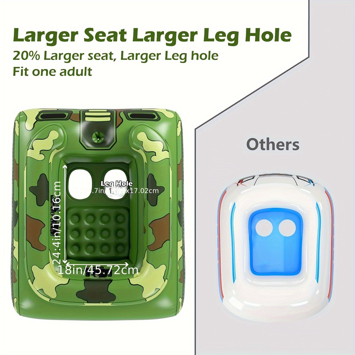 57-Inch XL Camouflage Inflatable Tank Pool Float For Adults - Heavy-Duty PVC Swimming Pool Floaties Swim Raft Floaty With Water Cannon, Ride-On Design Summer Water Toy For Pool, Lake & Beach Parties