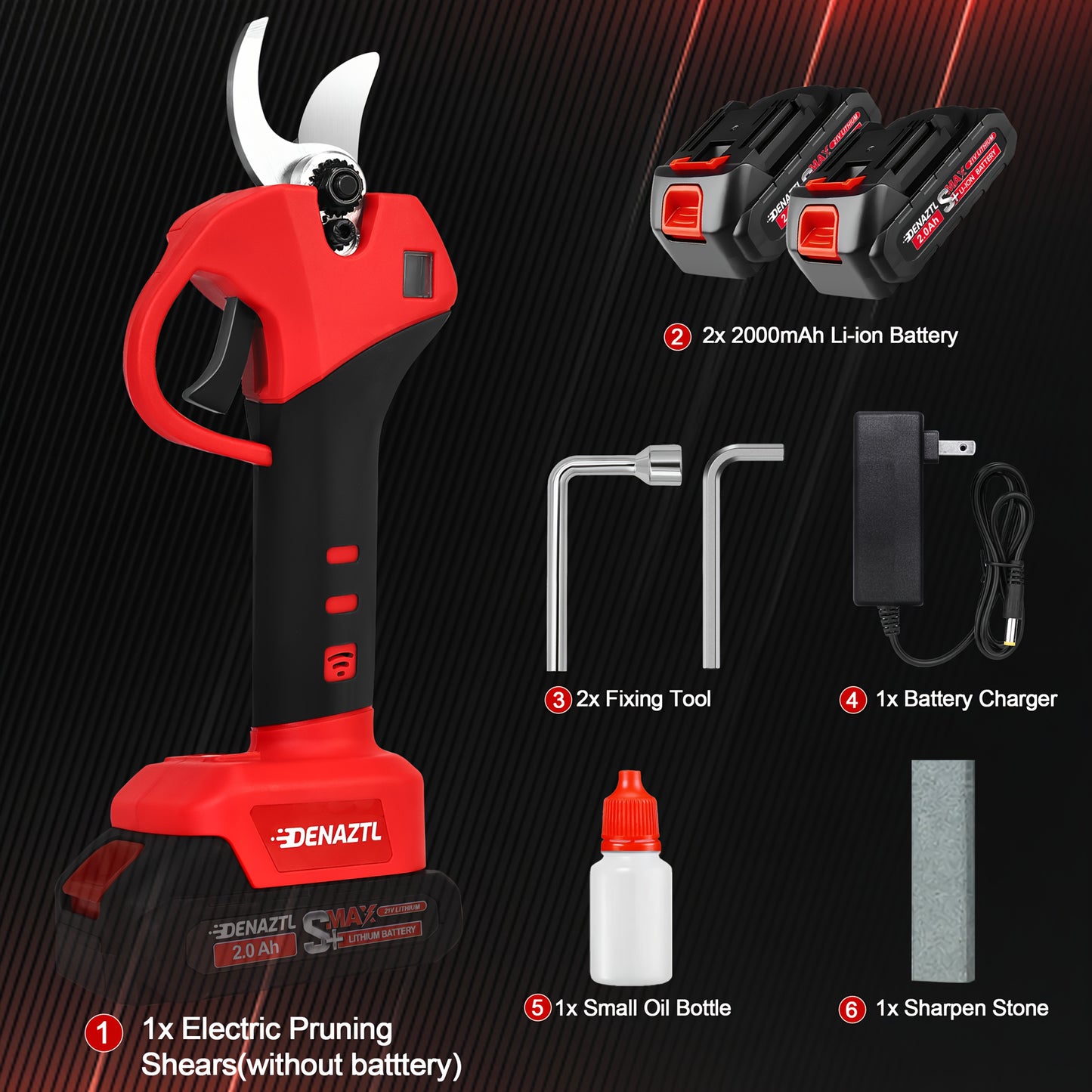 Upgraded Cordless Electric Pruning Shears 1.35 Inch Cutting Diameter with LCD