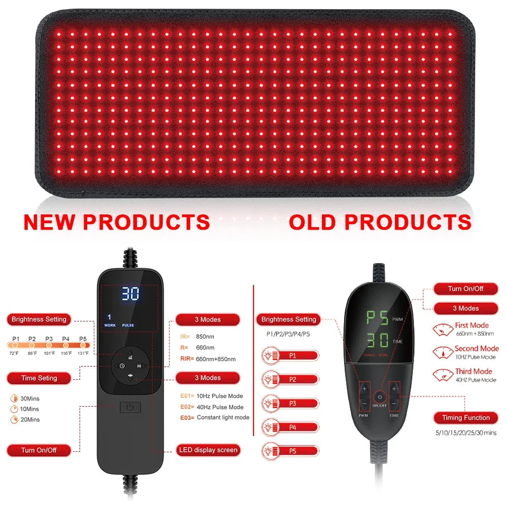 Astarexin Red Light Therapy Heating Pad Infrared Body Pain Relief 11.8x31.5in