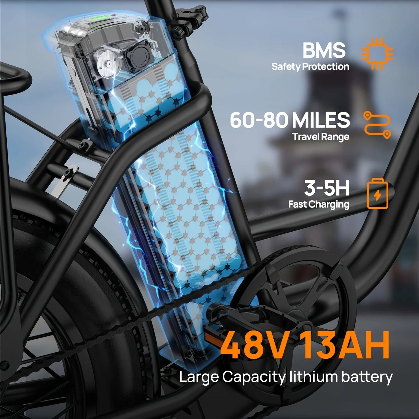 URLIFE 1000W E20 Electric Bike 48V 13Ah Battery 20X3 Fat Tire Dual Disc Brakes