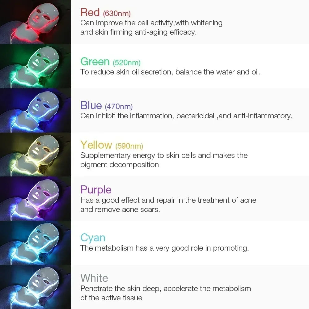 Foreverlily 7 Colors LED Facial Mask for Neck Rejuvenation Anti Acne Whitening