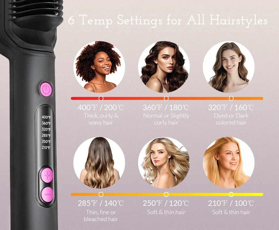 OUDIM Ionic Hair Straightener Brush With Six Temperature Settings For Women
