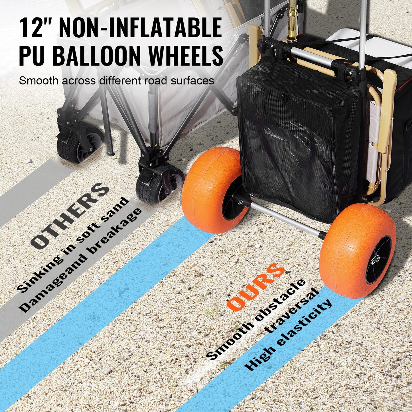 SucceBuy Beach Dolly With Big Wheels For Sand 165Lbs Folding Cart Cargo Deck