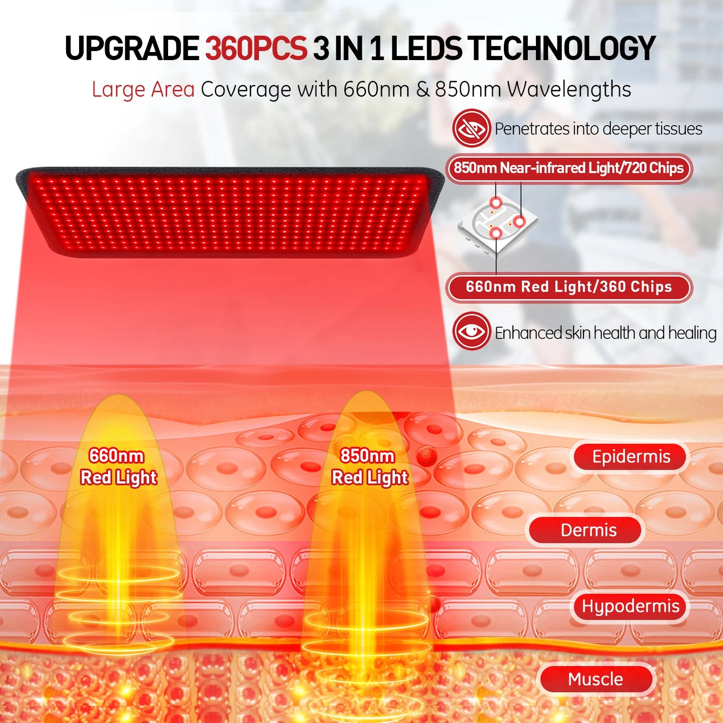 Astarexin Red Light Therapy Heating Pad Infrared Body Pain Relief 11.8x31.5in