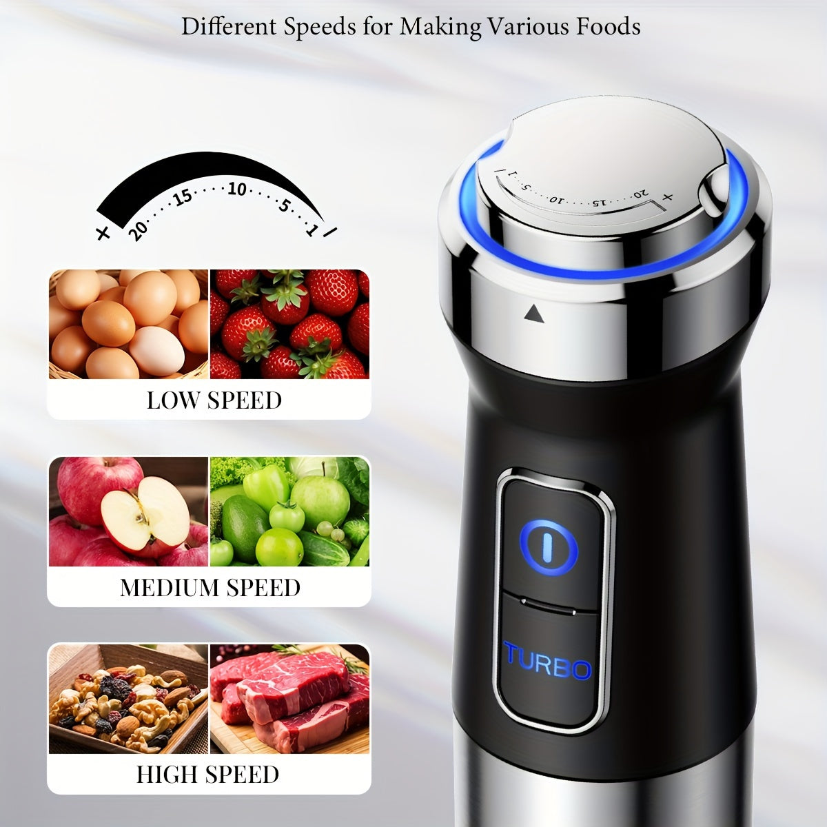 [6-In-1 Immersion Blender] GDOR 6-In-1 Immersion Blender Handheld - 1000W Powerful Scratch Resistant Hand Blenders for Kitchen - 20 Speed And Turbo Mode, Low-Noise, Beaker Chopper Whisk Milk Frother, Baking Supplies And Equip
