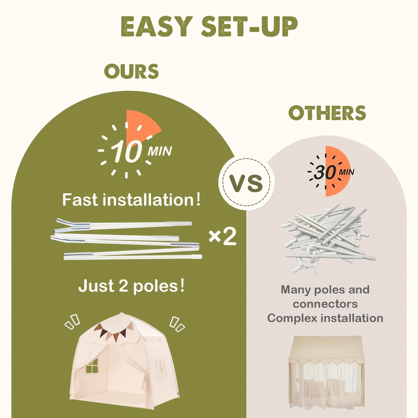 Extra Large Kids Play Tent With Flags, Portable & Foldable Teepee, Indoor Outdoor Dome Tent Playhouse, Bed Tent Bed Canopy For Boys & Girls, 59x39x59 In, Toys Not Include, Christmas & Halloween