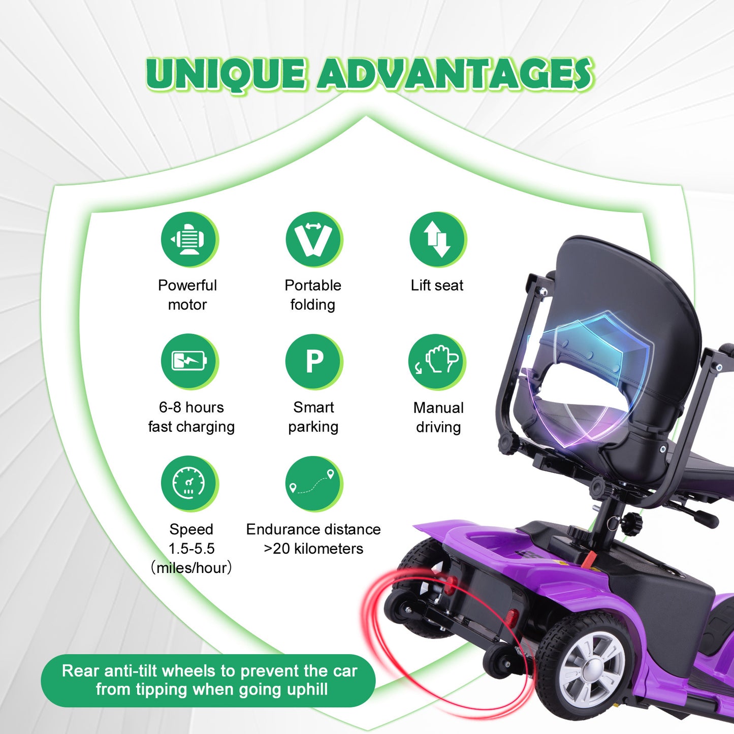 Electric Mobility Scooter for Adults, Senior, 4 Wheels Electric Powered Chargeable Device for Travel