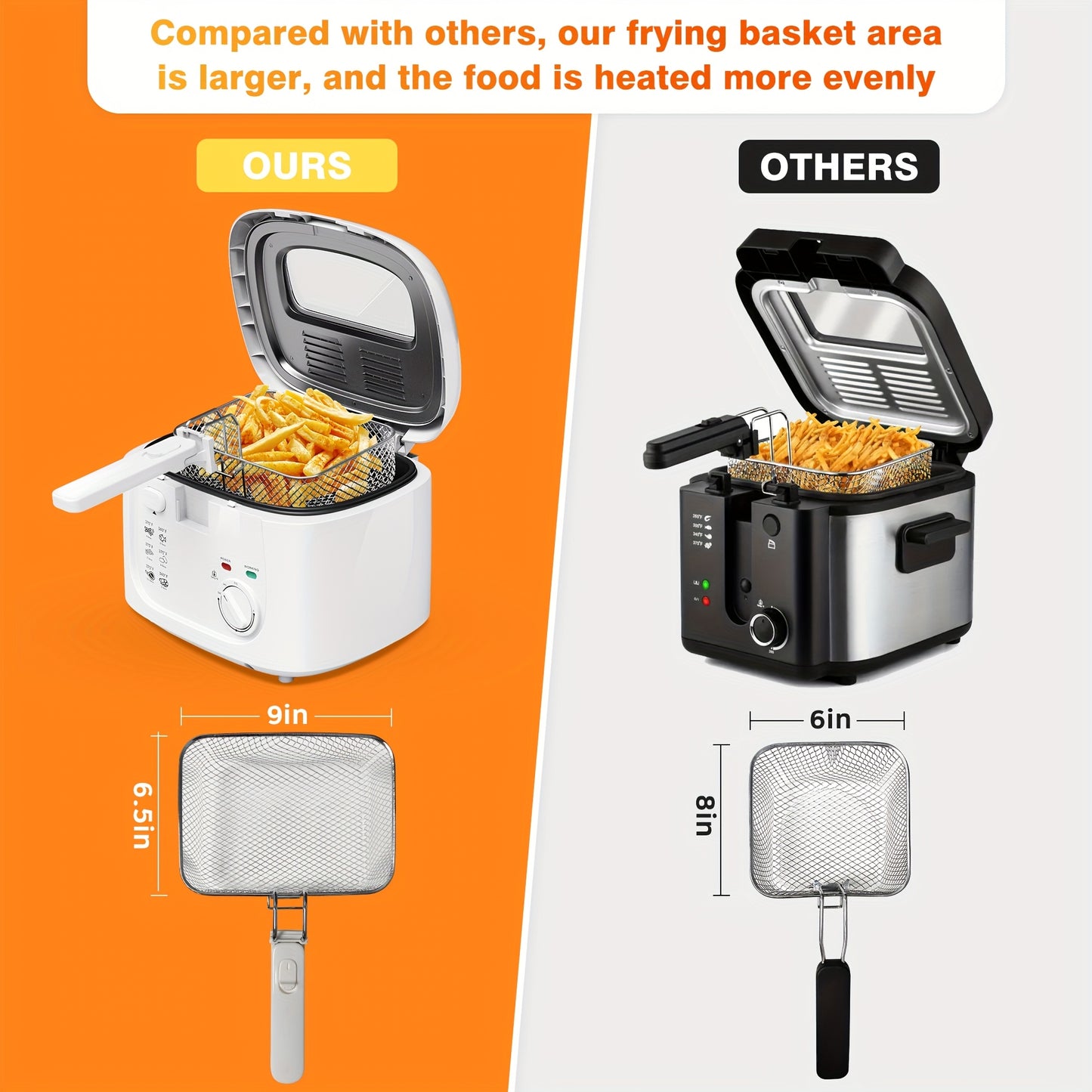 1500W Electric Deep Fryer With Adjustable Temp Control