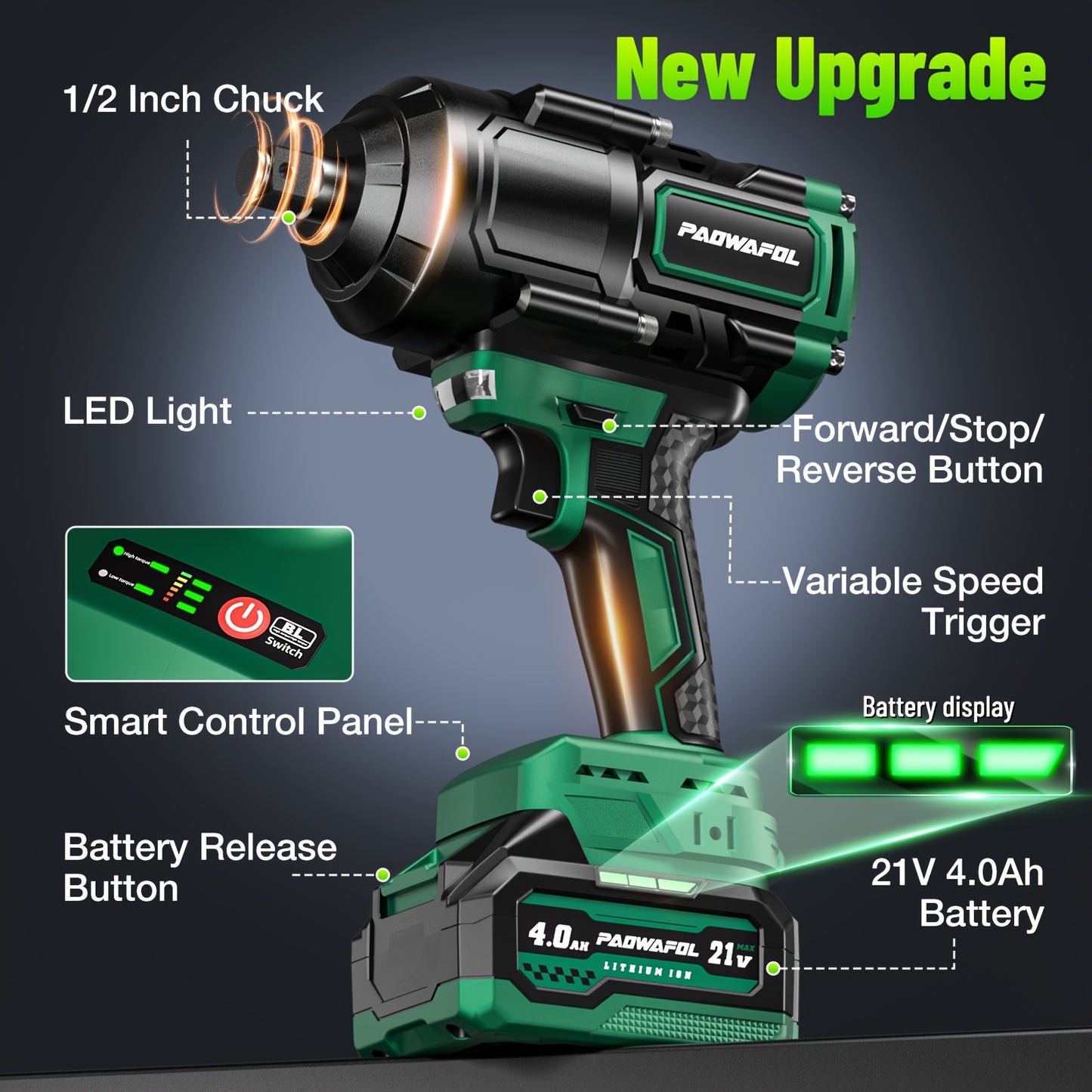 Cordless Impact Wrench 21V 1500Nm Torque Half Inch Drive With 2 Batteries Case