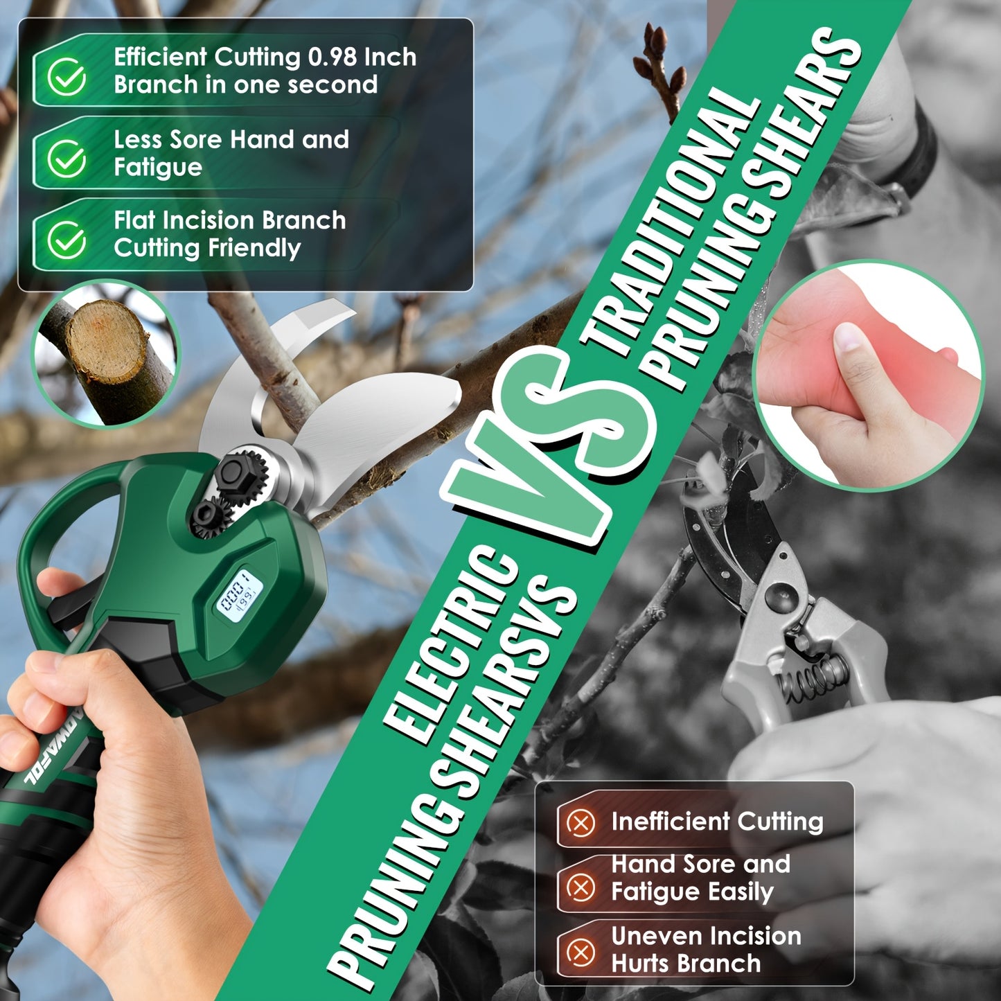 Cordless Electric Pruning Shears With 2 Rechargeable Batteries 41mm Cutting