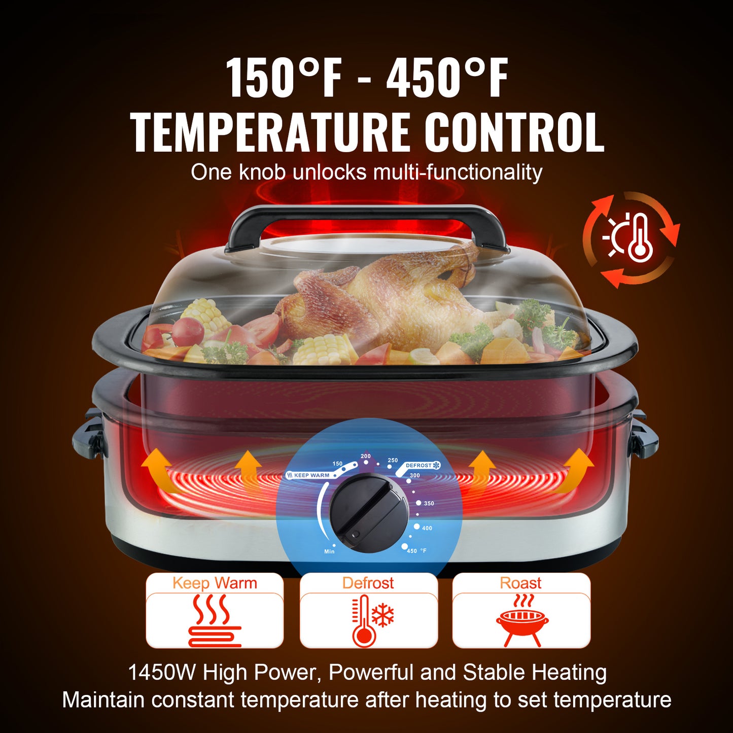 VEVOR Electric Roaster Oven 22 Qt Self Basting Lid 1450W