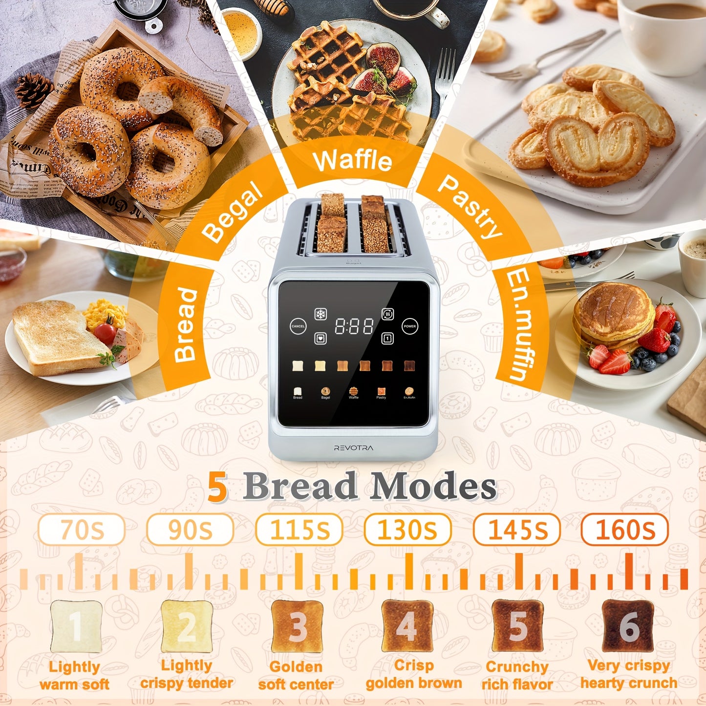Long Slot 4 Slice Toaster With Touch Screen Display