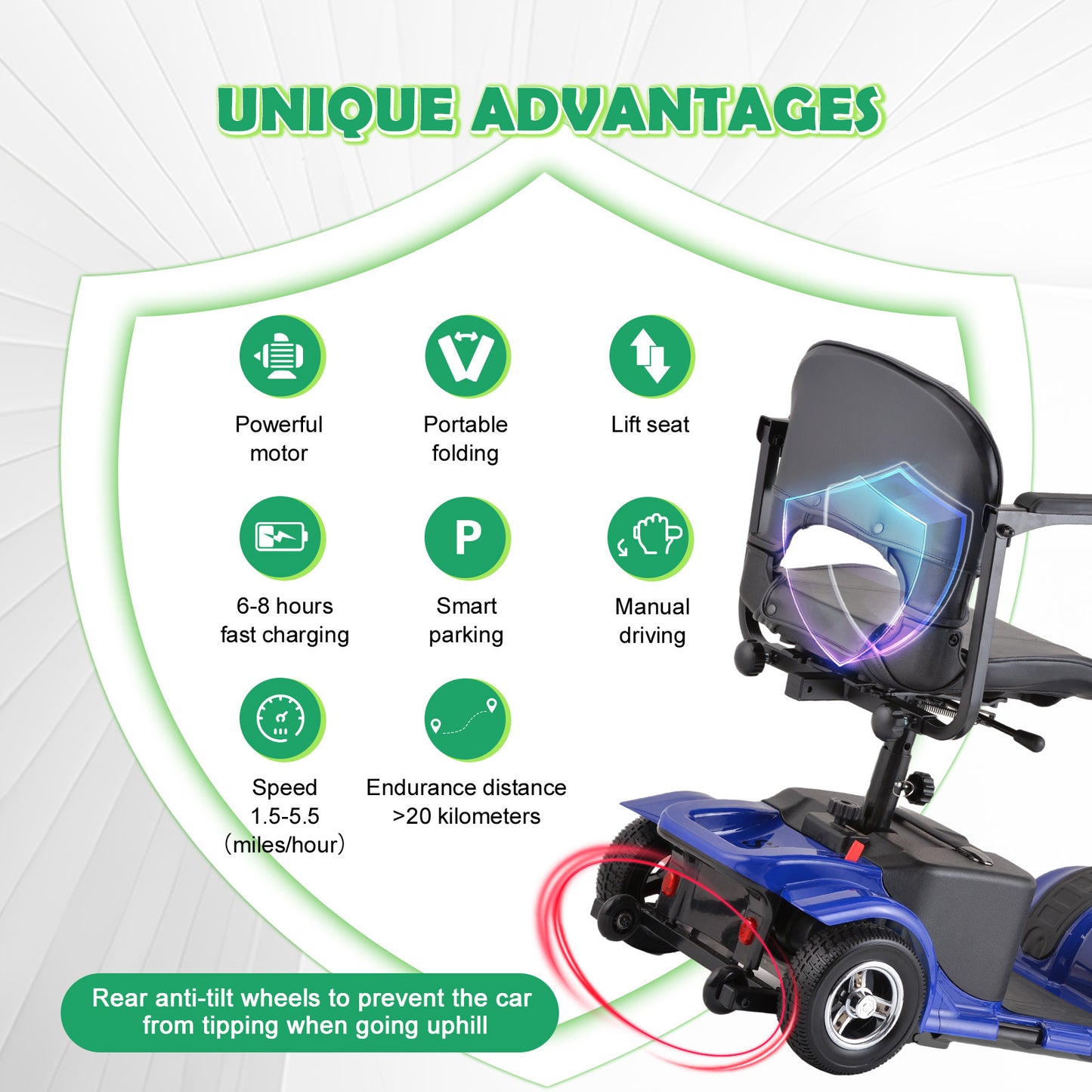 Electric Mobility Scooter for Adults, Senior, 4 Wheels Electric Powered Chargeable Device for Travel
