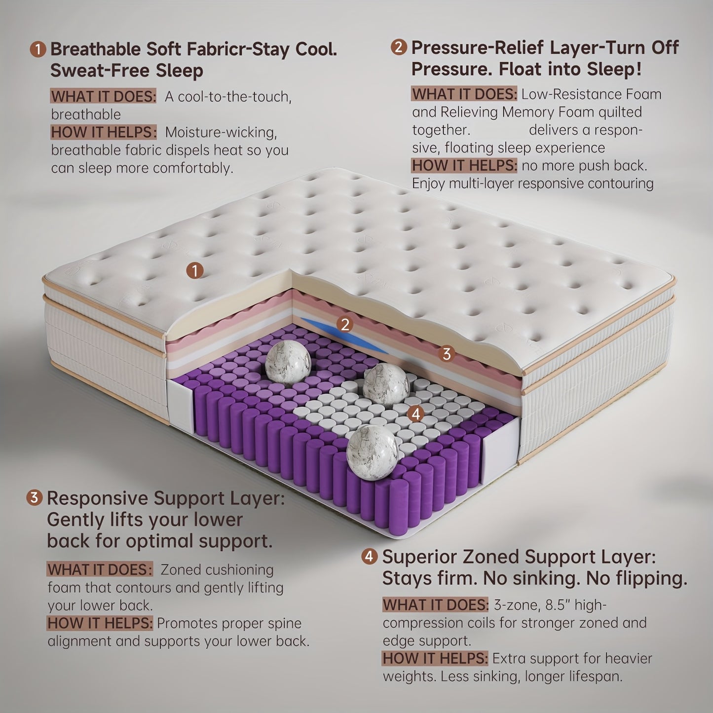 12 Inch Queen Hybrid Mattress with Cooling Gel Memory Foam & Zoned Pocket Coils - Pressure Relief & Motion Isolation, Breathable Bed in a Box, Medium-Firm Support, Cooling Technology for Hot Sleepers, Spinal Alignment, No Bat