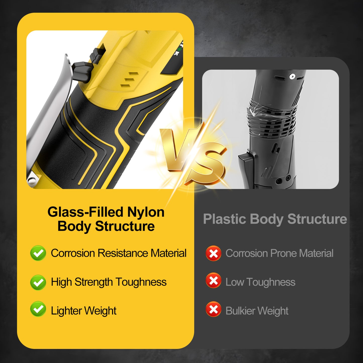 Rechargeable 12V 20V Cordless Ratchet Wrench Kit Variable Speed High Torque