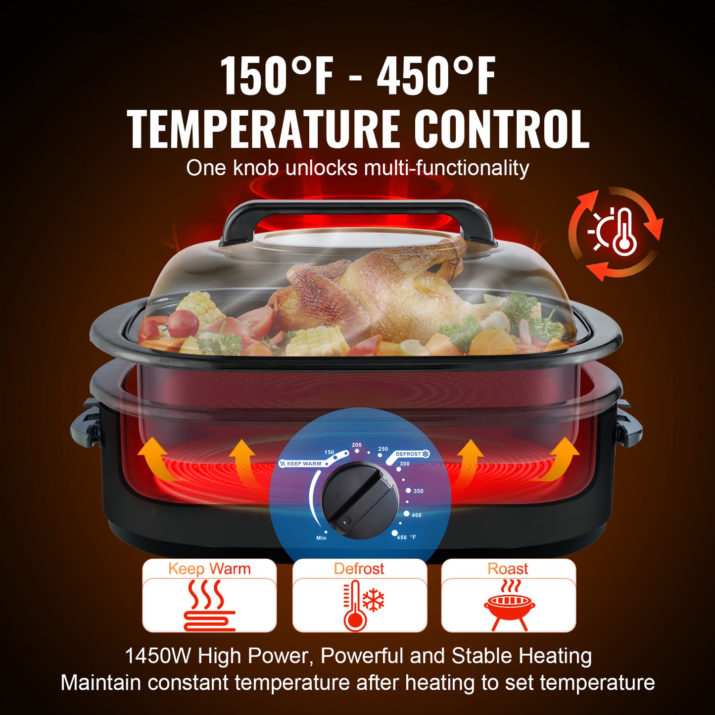 VEVOR Electric Roaster Oven 22 Qt Self Basting Lid 1450W